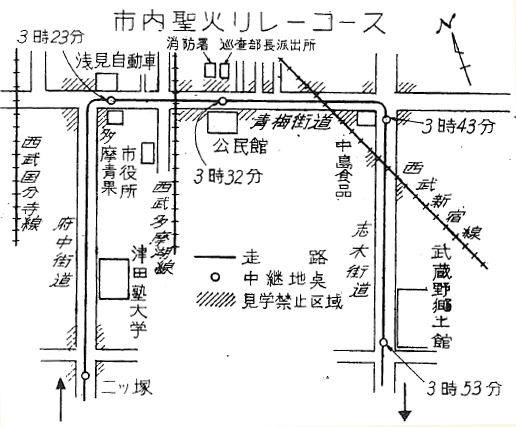 1964年大会の聖火リレーの小平でのコース