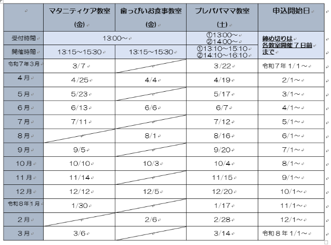 日程