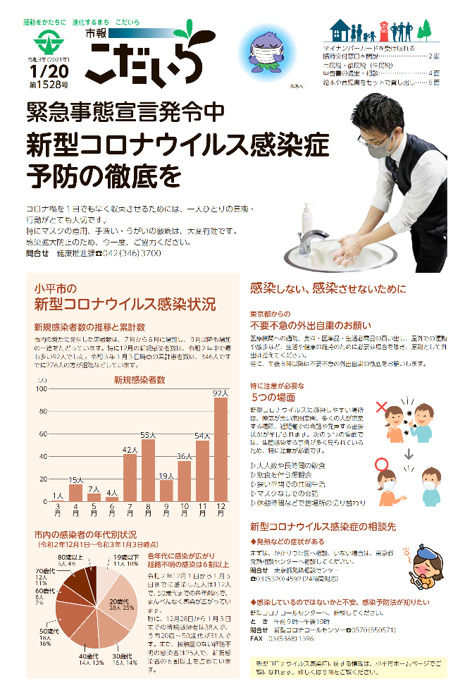 市報こだいら1月20日号1面の表紙です。