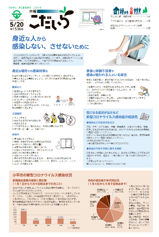 市報こだいら5月20日号1面の表紙です。